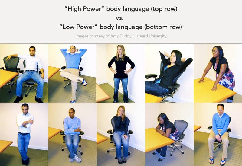 High vs Low Power Body Language Examples